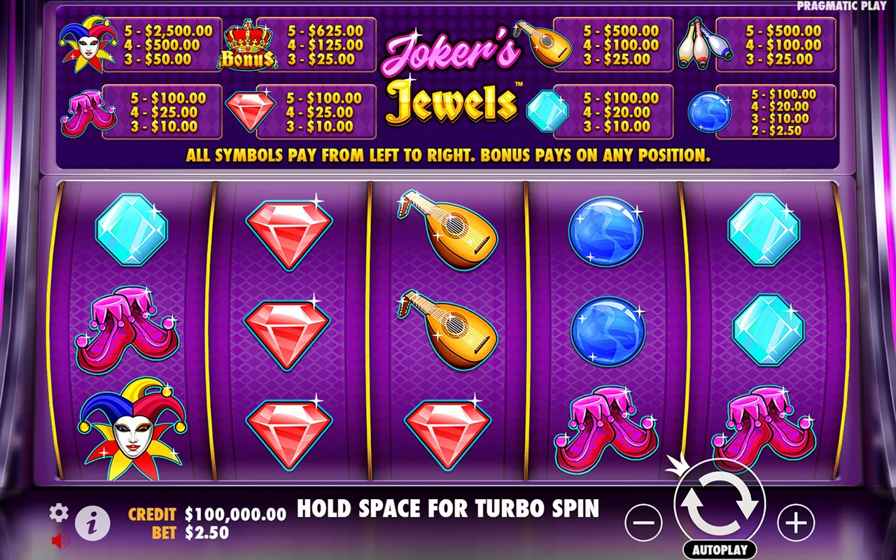 Joker’s Jewels slot demo