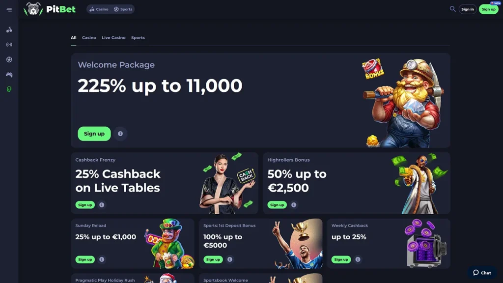 PitBet Promotions PitBet Promotions